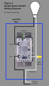 A set of wiring diagrams may be required by the electrical inspection authority to take on board attachment of the house to the public electrical supply system. Single Smart Switch Wiring Diagram H2ometrics