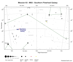 Messier 83 M83 Southern Pinwheel Galaxy Barred Spiral