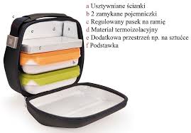 Znalezione obrazy dla zapytania torba na lunch