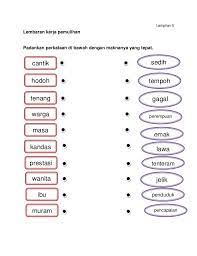 Faktor, punca, sebab, penyebab, pencetus, pendorong, pemangkin, perkara yang mempengaruhi… Rancangan Pengajaran Harian Bahasa Melayu