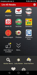 Today,toto 4d, 4d, toto 4d hari ini,ns 4d prediction, ramalan 4d hari ini,toto,4d toto,ramalan 4d, 4d hari ini,result 4d hari ini,4d prediction, prediction magnum 4d hari ini,magnum 4d, 4d result, not 4d hari ini,prediksi 4d malaysia hari ini,damacai. Live 4d Results My Sg 89 Download Android Apk Aptoide