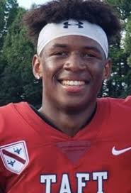 Wisconsin 2021 Football Prospects