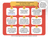 July USDA Commodities Distribution