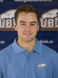 2010-11 Men's Golf Roster