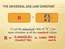 It is important to choose the correct value of r to use for a given problem. The Ideal Gas Law It All Starts With