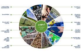 .السنة موارد الظمآن موافقة الخبر الخبر موضوعات ابن الجوزي موضوعات الصغاني ميزان الاعتدال نتائج الأفكار نخب الافكار نزهة الأسماع نزهة السامعين نزهة. Ø§Ù„Ù…ÙˆØ§Ø±Ø¯ Ø§Ù„Ø¨ÙŠØ¦ÙŠØ©