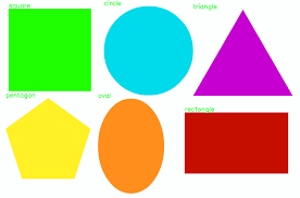 See more ideas about triangle, graphic design, poster design. Opencv Shape Detection Stack Overflow