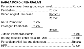 Contoh soal perhitungan biaya produksi 2 departemen atau lebih dapat mengakibatkan tambahan biaya ketika barang ditransfer ke departemen selanjutnya. Contoh Laporan Cara Menghitung Hpp Zahir Accounting Blog
