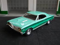 Image result for Bahama Green 1964 Nova