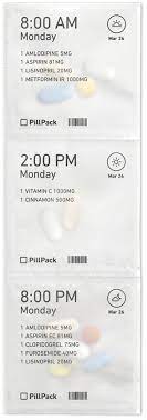 Pin On Products I Love