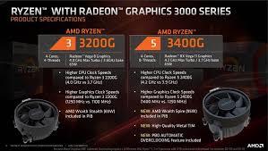 The processor amd ryzen 5 3400g has a larger number of cores, the turbo frequency of amd ryzen 5 3400g is bigger, that the pdt of intel core. Amd Ryzen 3 3200g And Ryzen 5 3400g Detailed New Slide Leak Techpowerup