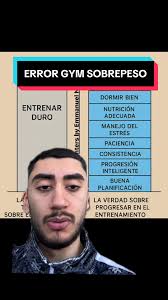 Significado de enclenque: Lesiones en personas con sobrepeso