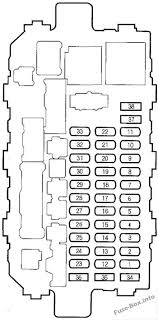 See more on our website: Diagram 2005 Cr V Fuse Box Diagram Full Version Hd Quality Box Diagram Healthydiagramsm Centroassistenza Computer It