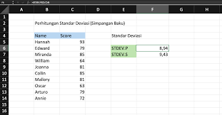 Cara penulisan fungsi median di excel : Menghitung Standar Deviasi Simpangan Baku Di Excel Fungsi Excel