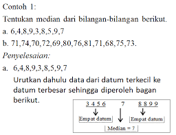 Contoh soal median data kelompok brainly. Mean Median Modus Pengertian Fungsi Rumus Dan Contoh