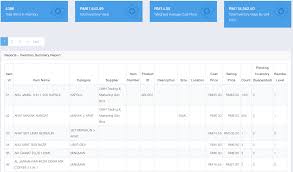 Berikut contoh simple dari laporan keluar masuk barang , jika menggunakan table excel dan transaksi yang terjadi pada suatu periode tertentu. Sistem Pengurusan Jualan Xideabiz