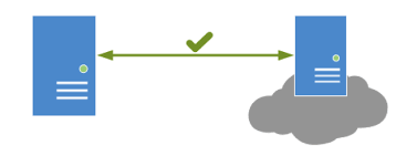 sharepoint on premise vs sharepoint online a comparison