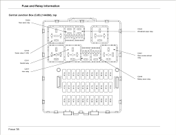 To remove a fuse, use the. Volvo 670 Fuse Diagram Wiring Diagram Add Setup A Add Setup A Cinemamanzonicasarano It