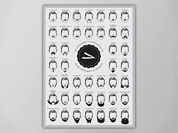 amazon com beard and mustache print beard chart beard