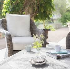 Free shipping on orders $45+. Lowe S Spring Black Friday Deals Feature Great Patio Furniture On Sale