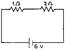 Physicslab Rivp Charts 1