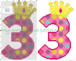 Quirky bespoke numbers and lettering create the '18th' word surrounded by party themed motifs, including a celebratory glass of champagne. Number Three Happy Birthday Cross Stitch Pattern Free Cross Stitch Patterns Simple Unique Alphabets Baby