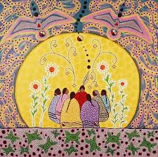 Pin On Music Movies Random