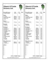 Sie sehen schon, wie einfach sich die einnahme gestaltet, weil sie fast jede der aufgeführten nahrungsergänzungen zum essen einnehmen können. Printable Vitamin K Grocery List