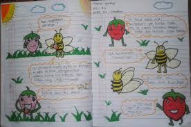 Maybe you would like to learn more about one of these? Indonesia Edukasi Membuat Cerita Bergambar