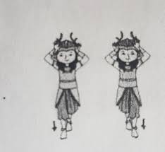 Gambar Disamping Merupakan Gerak Dasar Tari Brainly Co Id