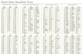 40 Complete Read The Bible In A Year Chart