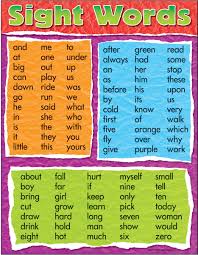 Learning Chart Sight Words T 38281