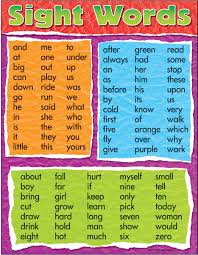 Learning Chart Sight Words T 38281