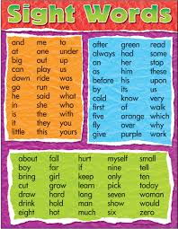 learning chart sight words t 38281