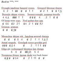 Not Angka Lagu Way Back Home Shaun | Dunia Lirik Not Lagu