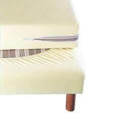 Housse de couette pur lin, pur coton ou coton biologique. Housse Integrale Pour Matelas En Jersey Extensible La Redoute Interieurs La Redoute