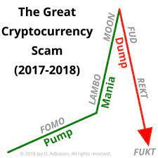 The recent slide is a reversal from the dramatic rise that started in the second half of last year. The Cryptocurrency Paradox And Why Crypto Is Failing