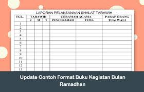 Apr 21, 2020 · free download buku kegiatan ramadhan 2020 sd smp sma lengkap dengan panduan kegiatan siswa di bulan ramadhan | assalamualaikum warohmatullahi wabarokatu. Update Contoh Format Buku Kegiatan Bulan Ramadhan Administrasi Kurikulum 2013