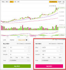 It can be used to lock in unrealized gains. How To Place A Binance Stop Limit Order By Blockchain Dk Medium
