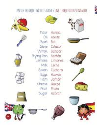 Easy Easter Recipe Easter Bunny Pancakes Learning Spanish Spanish Basics Learn Spanish Online