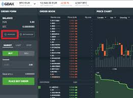 Digital currency exchange platform gdax has revealed its contingency plans in the event a controversial bitcoin scaling proposal is. Guthaben Zwischen Coinbase Und Gdax Austauschen Goneuland