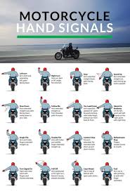 We did not find results for: Universal Motorcycle Hand Signals Blab Ber ËˆblabÉ™r