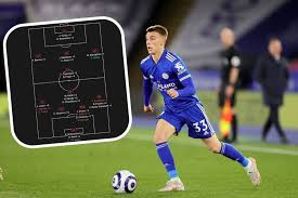 Southampton hold leicester after jannik vestergaard sees red. Why Leicester City Will Look For A Natural Left Back And Who Could They Target The Athletic