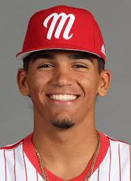 2023 Baseball Roster