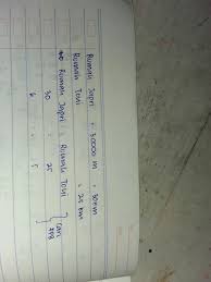 Check more flip ebooks related to bahan ajar kelas 2 tema 5_clone of farid ikhsan. Jarak Rumah Japri Dari Sekolah Sekitar 30 000 Meter Jarak Rumah Toni Dari Sekolah 25km Oerbandingan Brainly Co Id