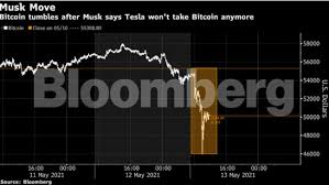 3 reasons for today's monster crypto market crash. Bitcoin Price Crash Elon Musk Sends Bitcoin Tumbling With Shock U Turn On Payments The Economic Times