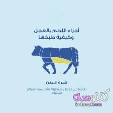 اجزاء اللحم بالصور افضل لحم فى العجل تفصيل لحم العجل اجزاء العجل و انواع اللحوم و استخداماتها kntosa com 16 19 156 home decor decals home decor meat