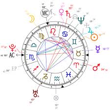 astrology and natal chart of marquis de sade born on 1740 06 02