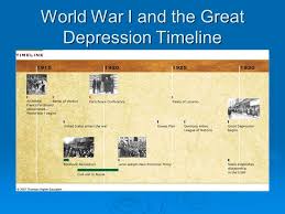 world war i and the great depression timeline ppt video