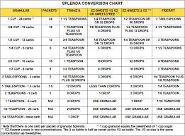 splenda conversion chart in 2019 splenda recipes splenda